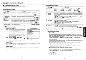 Page 2243
Operations
42
■The default setting menuThis menu shows placement status and other settings.Default setting 1 menu
Description Item
Set the time to wait for the power to be turned off after the last 
operation is made with no input signal. 
Set whether the input with signals is only selected or not. 
Beep when operation is made.
Sets whether to turn on the power when the ON/STANDBY button is 
pressed (Manual), or when the power cord is plugged in (Auto).  
Sets the lamp power....