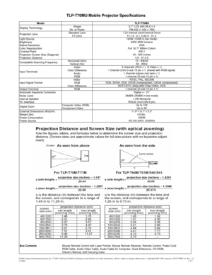 Page 1
TLP-T70MU Mobile Projector Specifications
ModelTLP-T70MU
Display TechnologyShape0.7 LCD with MLA x 3No. of Pixels786,432 (1,024 x 768)
Projection LensStandard Lens1.2x manual zoom/manual focusF/f (mm)F=1.8 - 2.1, f=26.5 - 31.5Light Source165W (135W in low mode)Brightness2000 ANSI lumensNative ResolutionXGAColor ReproductionFull 16.77 Million ColorsContrast Ratio400:1Projection Screen Size (Diagonal)40 - 300 inchesProjection Distance4.8 - 37.0 ft
Compatible Scanning FrequencyHorizontal (kHz)15 -...