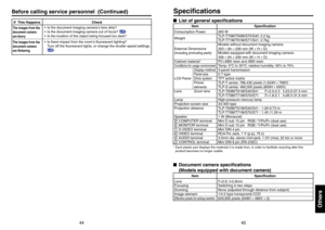 Page 2345
Others
44
SpecificationsList of general specifications
Item Specification
Consumption Power 265 WWeightTLP-T70M/T60M/S70/S40: 2.2 kg
TLP-T71M/T61M/S71/S41: 2.7kg
Models without document imaging camera:
External Dimensions 303 × 84 × 206 mm (W × H × D)(including protruding parts)
Models equipped with document imaging camera:358 × 84 × 206 mm (W × H × D)
Cabinet material* PC+ABS resin and ABS resinConditions for usage
 environment
Temp: 0°C to 35°C; relative humidity: 30% to 70%
Display method
3-panel...