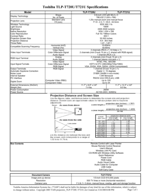 Page 1Toshiba TLP-T720U/T721U Specifications
Model TLP-T720U TLP-T721U
Shape
No. of Pixels
Standard Lens
F/f 
(mm)Wireless TechnologyLight Source
Brightness
Native Resolution
Color Reproduction
Contrast Ratio
Pro
jection Screen Size
Projection Distance
Throw Ratio
Horizontal 
(kHZ)Vertical (Hz)Video Signal
Color Differnece Signal
Audio Signal
AnalogAudio Signal
Video Signal
Color Differnece Signal
RGB Signal
Output Terminals RGB Signal
Automatic Keystone Correction
Noise Level
Internal Speaker
PC Interface...