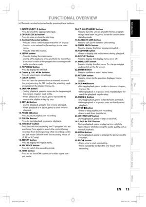 Page 1313 EN13 EN
Disc 
Management
Recording
Playback
Introduction
Connections
Basic Setup
Editing
Function Setup
Others
FUNCTIONAL OVERVIEW
 (
*) The unit can also be turned on by pressing these buttons.
 1. INPUT SELECT 
button
   Press to select the appropriate input.
 2. OPEN/CLOSE A button*
   Press to open or close the disc tray.
 3. Number/Character buttons
   • Press to select a title/chapter/track/file on display.
   •  Press to enter values for the settings in the main 
menu.
   • Press to enter...