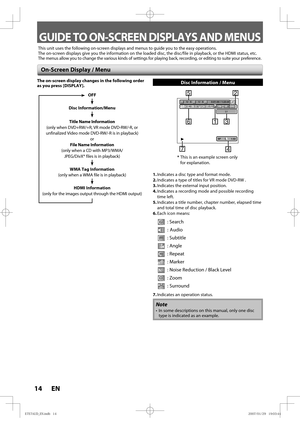 Page 1414 EN14 EN
1/   5 1/   5-RWVRORG0:01:00 / 1:23:45
SP 1:53
L1
25
61 613
3
4 7
4
*  This is an example screen only 
for explanation.
1. Indicates a disc type and format mode.
2. Indicates a type of titles for VR mode DVD-RW .
3. Indicates the external input position.
4. Indicates a recording mode and possible recording 
time left.
5. Indicates a title number, chapter number, elapsed time 
and total time of disc playback.
6. Each icon means:
: Search
: Audio
: Subtitle
: Angle
: Repeat
: Marker
: Noise...