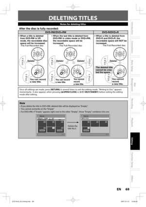Page 6969
EN69
EN
Disc 
Management
Recording
Playback
Introduction
Connections
Basic Setup
Editing
Function Setup
Others
DELETING TITLES
Note
  If you delete the title in DVD+RW, deleted title will be displayed as “\
Empty”.
  You cannot overwrite on the “Empty”
  For DVD+RW, if “Empty” appears right next to the other “Empty”\
, those “Empty” combines into one. 
1 Delete the 
title No.5
Title List
1 / 1
JAN/21/07   7:00AM   L1  SLP7:00AM (2:00:00)  JAN/21/07  SLP
456EmptyEmpty
123
+VRTitle List
1 / 1
EMPTY...
