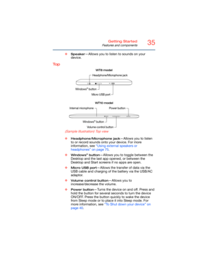 Page 3535Getting Started
Features and components
❖Speaker—Allows you to listen to sounds on your 
device.
To p
   
 
 
 
 
 (Sample Illustration) Top view
❖Headphone/Microphone jack—Allows you to listen 
to or record sounds onto your device. For more 
information, see “Using external speakers or 
headphones” on page 75.
❖
Windows® button—Allows you to toggle between the 
Desktop and the last app opened, or between the 
Desktop and Start screens if no apps are open.
❖
Micro USB port—Allows the transfer of data...