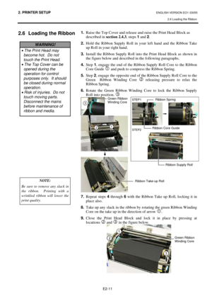 Page 24
2. PRINTER SETUP ENGLISH VERSION EO1-33055 2.6 Loading the Ribbon
 
E2-11 
2.6  Loading the Ribbon 
 
 
 
 
 
 
 
 
 
 
 
 
 
  1.
  Raise the Top Cover and release and raise the Print Head Block as 
described in  section 2.4.3 , steps 1 and  2. 
2.   Hold the Ribbon Supply Roll in your left hand and the Ribbon Take 
up Roll in your right hand. 
3.   Install the Ribbon Supply Roll into the Print Head Block as shown in 
the figure below and described in the following paragraphs. 
4.  Step  1, engage the...