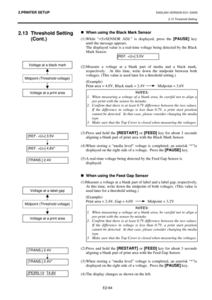 Page 77
2.PRINTER SETUP ENGLISH VERSION EO1-33055 2.13 Threshold Setting
 
E2-64 
2.13 Threshold Setting  (Cont.) 
 
 
 
  „
 When using the Black Mark Sensor  
(1) While “SENSOR ADJ.” is displayed, press the  [PAUSE] key 
until the message appears.  
  The displayed value is a real-time voltage being detected by the Black  Mark Sensor. 
 
 
 
(2) Measure a voltage at a blank part of media and a black mark, 
respectively.  At this time, write down the midpoint between both 
voltages. (This value is used later...