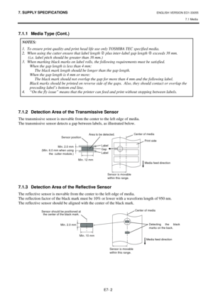 Page 927. SUPPLY SPECIFICATIONS ENGLISH VERSION EO1-33055 
7.1 Media 
E7- 2 
7.1.1  Media Type (Cont.) 
 
  
 
 
 
 
 
 
 
 
 
 
 
 
 
7.1.2  Detection Area of the Transmissive Sensor 
The transmissive sensor is movable from the center to the left edge of media.   
The transmissive sensor detects a gap between labels, as illustrated below. 
 
 
 
 
 
 
 
 
 
 
 
 
 
7.1.3  Detection Area of the Reflective Sensor 
The reflective sensor is movable from the center to the left edge of media. 
The reflection factor...