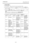 Page 492. PRINTER SETUP ENGLISH VERSION EO1-33055 
2.10 Installing the Printer Drivers
 
E2-36 
 
(1) 
Select “Settings” – “Printers” from the “Start” menu to open the printer folder. 
(2)  Double-click on the “Add Printer” icon.  The Add Printer Wizard runs.  Click on the [Next] button. 
(3)  Select “Local printer”, then click on the [Next] button.  The screen listing “Manufacturers and 
Printers” is displayed. 
(4)  Click on the [Have Disk…] button.  The “Install From Disk” dialog box is displayed. 
Specify...