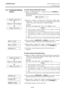 Page 77
2.PRINTER SETUP ENGLISH VERSION EO1-33055 2.13 Threshold Setting
 
E2-64 
2.13 Threshold Setting  (Cont.) 
 
 
 
  „
 When using the Black Mark Sensor  
(1) While “SENSOR ADJ.” is displayed, press the  [PAUSE] key 
until the message appears.  
  The displayed value is a real-time voltage being detected by the Black  Mark Sensor. 
 
 
 
(2) Measure a voltage at a blank part of media and a black mark, 
respectively.  At this time, write down the midpoint between both 
voltages. (This value is used later...