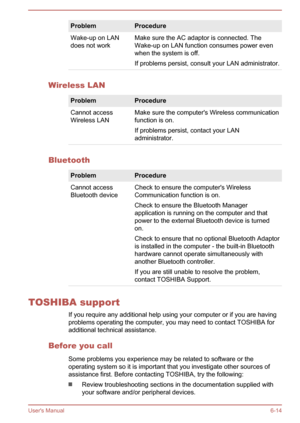 Page 122ProblemProcedureWake-up on LAN
does not workMake sure the AC adaptor is connected. The
Wake-up on LAN function consumes power even
when the system is off.
If problems persist, consult your LAN administrator.
Wireless LAN
ProblemProcedureCannot access
Wireless LANMake sure the computer's Wireless communication
function is on.
If problems persist, contact your LAN
administrator.
Bluetooth
ProblemProcedureCannot access
Bluetooth deviceCheck to ensure the computer's Wireless
Communication function is...
