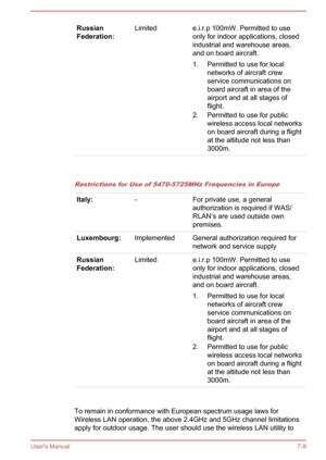 Page 132Russian
Federation:Limitede.i.r.p 100mW. Permitted to use only for indoor applications, closed
industrial and warehouse areas,
and on board aircraft.
1. Permitted to use for local networks of aircraft crew
service communications on
board aircraft in area of the
airport and at all stages of
flight.
2. Permitted to use for public wireless access local networks
on board aircraft during a flight
at the altitude not less than
3000m.   
Restrictions for Use of 5470-5725MHz Frequencies in Europe
Italy:-For...