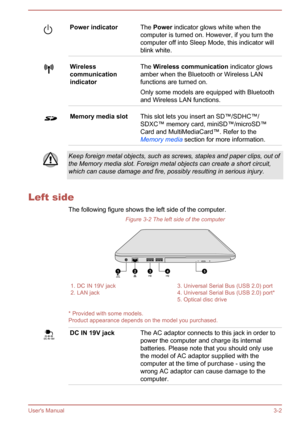 Page 31Power indicatorThe Power  indicator glows white when the
computer is turned on. However, if you turn the
computer off into Sleep Mode, this indicator will
blink white.Wireless
communication
indicatorThe  Wireless communication  indicator glows
amber when the Bluetooth or Wireless LAN
functions are turned on.
Only some models are equipped with Bluetooth
and Wireless LAN functions.Memory media slotThis slot lets you insert an SD™/SDHC™/ SDXC™ memory card, miniSD™/microSD™
Card and MultiMediaCard™. Refer to...