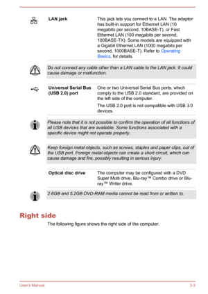 Page 32LAN jackThis jack lets you connect to a LAN. The adaptor
has built-in support for Ethernet LAN (10
megabits per second, 10BASE-T), or Fast
Ethernet LAN (100 megabits per second,
100BASE-TX). Some models are equipped with
a Gigabit Ethernet LAN (1000 megabits per
second, 1000BASE-T). Refer to  Operating
Basics , for details.Do not connect any cable other than a LAN cable to the LAN jack. It could
cause damage or malfunction.Universal Serial Bus
(USB 2.0) portOne or two Universal Serial Bus ports, which...
