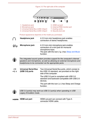 Page 33Figure 3-3 The right side of the computer1. Headphone jack5. HDMI out port2. Microphone jack6. External RGB monitor port3. Universal Serial Bus (USB 3.0)port7. Cooling vents4. Universal Serial Bus (USB 3.0)port8. Security lock slot
Product appearance depends on the model you purchased.
Headphone jackA 3.5 mm mini headphone jack enablesconnection of stereo headphones.Microphone jackA 3.5 mm mini microphone jack enables
connection of a mini jack for monaural
microphone input.
The jack with the icon ( 
 )...