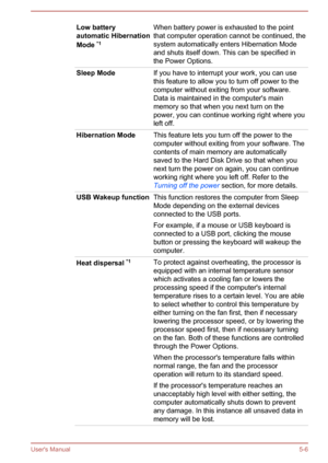 Page 92Low battery
automatic Hibernation
Mode  *1When battery power is exhausted to the point
that computer operation cannot be continued, the
system automatically enters Hibernation Mode
and shuts itself down. This can be specified in the Power Options.Sleep ModeIf you have to interrupt your work, you can use
this feature to allow you to turn off power to the
computer without exiting from your software.
Data is maintained in the computer's main memory so that when you next turn on the
power, you can...