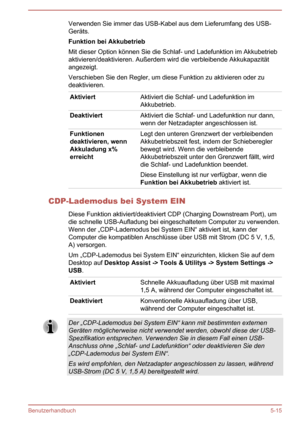 Page 107Verwenden Sie immer das USB-Kabel aus dem Lieferumfang des USB-
Geräts.
Funktion bei Akkubetrieb
Mit dieser Option können Sie die Schlaf- und Ladefunktion im Akkubetrieb aktivieren/deaktivieren. Außerdem wird die verbleibende Akkukapazität angezeigt.
Verschieben Sie den Regler, um diese Funktion zu aktivieren oder zu deaktivieren.AktiviertAktiviert die Schlaf- und Ladefunktion im
Akkubetrieb.DeaktiviertAktiviert die Schlaf- und Ladefunktion nur dann,
wenn der Netzadapter angeschlossen ist.Funktionen...