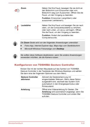 Page 114ZoomHeben Sie Ihre Faust, bewegen Sie sie dicht anden Bildschirm zum Einzoomen oder vom
Bildschirm weg zum Auszoomen. Öffnen Sie die
Faust, um den Vorgang zu beenden.
Funktion:  Einzoomen (vergrößern) oder
auszoomen (verkleinern).LautstärkeHeben Sie Ihre Faust und bewegen Sie sie nach oben, um die Computerlautstärke zu erhöhen,oder nach unten, um sie zu verringern. Öffnen
Sie die Faust, um den Vorgang zu beenden.
Funktion:  Ändert die Lautstärke des
Computersounds.Die  Zoom -Geste wird von den folgenden...