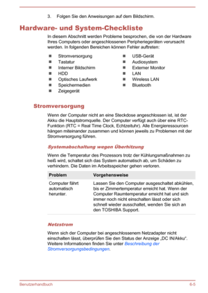 Page 1243. Folgen Sie den Anweisungen auf dem Bildschirm.
Hardware- und System-Checkliste In diesem Abschnitt werden Probleme besprochen, die von der HardwareIhres Computers oder angeschlossenen Peripheriegeräten verursacht werden. In folgenden Bereichen können Fehler auftreten:Stromversorgung
Tastatur
Interner Bildschirm
HDD
Optisches Laufwerk
Speichermedien
Zeigegerät
USB-Gerät
Audiosystem
Externer Monitor
LAN
Wireless LAN
Bluetooth
Stromversorgung
Wenn der Computer nicht an eine Steckdose angeschlossen ist,...