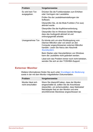 Page 133ProblemVorgehensweiseEs wird kein Ton
ausgegeben.Drücken Sie die Funktionstasten zum Erhöhen
oder Verringern der Lautstärke.
Prüfen Sie die Lautstärkeeinstellungen der Software.
Überprüfen Sie, ob die Mute-Funktion (Ton aus)
aktiviert wurde
Überprüfen Sie die Kopfhörerverbindung.
Überprüfen Sie im Windows-Geräte-Manager,
dass das Audiogerät aktiviert ist und
ordnungsgemäß arbeitet.Unangenehmer TonEs könnte sich um eine Rückkopplung vom
internen Mikrofon oder von einem an den
Computer angeschlossenen...