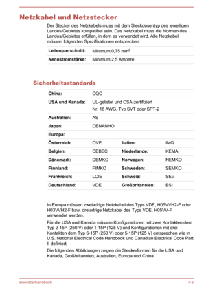 Page 139Netzkabel und NetzsteckerDer Stecker des Netzkabels muss mit dem Steckdosentyp des jeweiligenLandes/Gebietes kompatibel sein. Das Netzkabel muss die Normen des Landes/Gebietes erfüllen, in dem es verwendet wird. Alle Netzkabelmüssen folgenden Spezifikationen entsprechen:Leiterquerschnitt:Minimum 0,75 mm 2Nennstromstärke:Minimum 2,5 Ampere  
Sicherheitsstandards
China:CQCUSA und Kanada:UL-gelistet und CSA-zertifiziert
Nr. 18 AWG, Typ SVT oder...