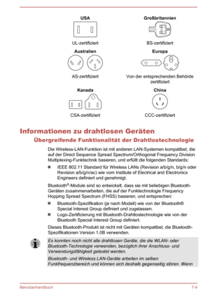 Page 140USA
UL-zertifiziert
Großbritannien
BS-zertifiziert
Australien
AS-zertifiziert
Europa
Von der entsprechenden Behördezertifiziert
Kanada
CSA-zertifiziert
China
CCC-zertifiziert
Informationen zu drahtlosen Geräten
Übergreifende Funktionalität der Drahtlostechnologie
Die Wireless-LAN-Funktion ist mit anderen LAN-Systemen kompatibel, die
auf der Direct Sequence Spread Spectrum/Orthogonal Frequency Division
Multiplexing-Funktechnik basieren, und erfüllt die folgenden Standards:
IEEE 802.11 Standard für...