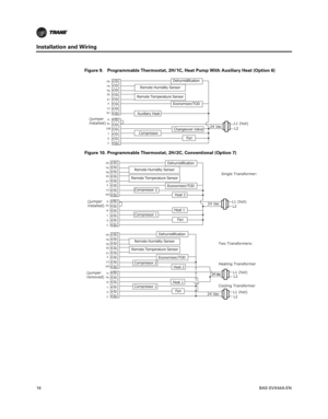 Page 1616BAS-SVX44A-EN
Installation and Wiring
Figure 9. Programmable Thermostat, 2H/1C, Heat Pump With Auxiliary Heat (Option6)
Figure 10. Programmable Thermostat, 2H/2C, Conventional (Option7)
Fa n24 Vac
Changeover Valve
Compressor
Auxiliary Heat
L2
L1 (hot)
(jumper
installed)
Economizer/TOD
Dehumidification
Remote Temperature Sensor Remote Humidity Sensor
W1
Y2 A
S1 S2
Hp Hs
Dh
C
G Y
O/B
Rc
R
Fa n
Heat 1 Heat 2
24 Vac
C
G Y
W
Rc
R
W2Y2 A
S1
S2
Hp Hs
Dh
Economizer/TOD Dehumidification
Remote Temperature...