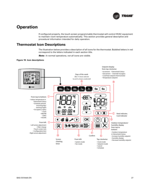 Page 27BAS-SVX44A-EN27
Operation
If configured properly, the touch-screen programmable thermostat will control HVAC equipment
to maintain room temperature automatically. This section provides general descriptive and
procedural information intended for daily operation.
Thermostat Icon Descriptions
The illustration below provides a description of all icons for the thermostat. Bubbled letters in red
correspond to the letters indicated in each section title.
Note: In
normal operations, not all icons are visible....