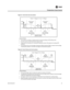 Page 43BAS-SVX44A-EN43
Temperature Cycle Control
Figure 21. Auto heat and cool systems
Figure 22. Auto 2/heat and 2/cool systems
General Notes:
 The number of cooling or heating cycles are fixed according to CPH setting value.
 The duty cycle is varied during the cycling control.
 There are five (5) options for cooling CPH selection and ten (10) options for heating CPH
selection.
 The cycles per hour for first-stage compressor (Option Number 0160) is used for the first stage of heat pump systems or the first...