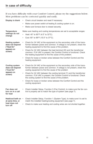 Page 13
11
In case of difficulty
If you have difficulty with your Comfort Control, please try the suggestions below. 
Most problems can be corrected quickly and easily. 
Display is blank• Check circuit breaker and reset if necessary.
• Make sure power switch at heating & cooling system is on.
• Make sure furnace door is closed securely.
Temperature  settings do not change
Make sure heating and cooling temperatures are set to acceptable ranges:
• Heat:  0° to 90°F (.5° to 32°C).
• Cool:  0° to...