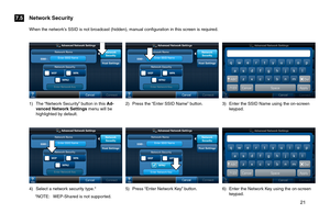 Page 21       21 
6) Enter the Network Key using the on-screen keypad.5) Press “Enter Network Key” button.
2) Press the “Enter SSID Name” button.1) The “Network Security” button in this Ad-vanced Network Settings menu will be highlighted by default.
4) Select a network security type.*
     *NOTE:   WEP-Shared is not supported.
3) Enter the SSID Name using the on-screen keypad.
When the network’s SSID is not broadcast (hidden), manual configuration in this screen is required.
Network Security7.5 