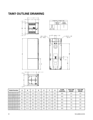 Page 46 
 
(+%&&/ 
7 $0 287/,1( 5$ :,1* 
0RGHO 1XPEHU $% & ()+ )/2:
&21752/ *$6
/,1(
%5$=( /,4
/,1(
%5$=( 
7 $0$$+6
7 $0$$+($ 
   ((9 

7 $0$%+6
7 $0$%+($ 
   ((9 

7 $0$&+6
7 $0$&+($ 
  ((9 

7 $0$&+6
7 $0$&+($ 
  ((9 

7 $0$&+6
7 $0$&+($ 
  ((9 

7 $0%&+6&
7...