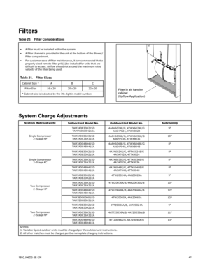 Page 47 
 (+%&&/ 
 
)LOW HUV 
7 DEOH  )LOWHU &RQVLGHUDWL RQV 
