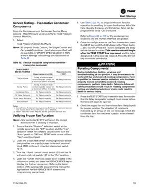 Page 115Unit Startup
RT-SVX24K-EN11 5
Service Testing—Evaporative Condenser
Components
From the Compressor and Condenser Service Menu
screens—Head Pressure Control: AUTO or Head Pressure
Control: MANUAL
1. Select:
Head Pressure Control: MANUAL
Note: All outputs, Sump Control, Fan Stage Control and
Fan speed Control (per circuit where specified), will
be available for ON/OFF, OPEN/CLOSED, 0-100%
manual settings considering the stipulations in
Table 39 :
Notes:
 1. Sump Freeze Protection is active during AUTO but...