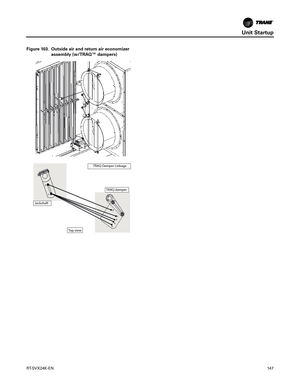 Page 147Unit Startup
RT-SVX24K-EN147
Figure 103. Outside air and return air economizer
assembly (w/TRAQ™ dampers)
TRAQ Damper Linkage 
Top view
Jackshaft 
TRAQ damper  