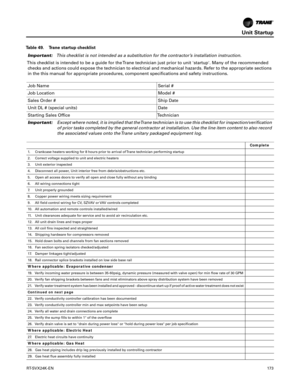 Page 173Unit Startup
RT-SVX24K-EN173
Table 49. Trane startup checklist
Important: This checklist is not intended as a substitution for the contractor’s installation instruction.
This checklist is intended to be a guide for the Trane technician just prior to unit startup. Many of the recommended checks and actions could expose the technician to electrical and mechanical hazards. Refer to the appropriate sections
in the this manual for appropriate procedures, component specifications and safety instructions.
Job...