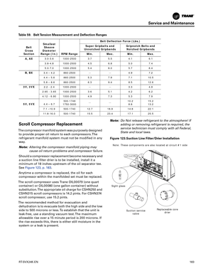 Page 183Service and Maintenance
RT-SVX24K-EN183
Scroll Compressor Replacement
The compressor manifold system was purposely designed
to provide proper oil return to each compressors. The
refrigerant manifold system must not be modified in any
way.
Note: Altering the compressor manifold piping may
cause oil return problems and compressor failure.
Should a compressor replacement become necessary and
a suction line filter drier is to be installed, install it a
minimum of 18 inches upstream of the oil separator tee....