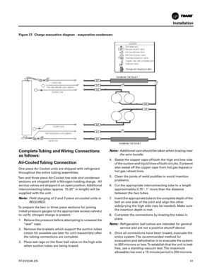 Page 61Installation
RT-SVX24K-EN61
Complete Tubing and Wiring Connections
as follows:
Air-Cooled Tubing Connection
One piece Air Cooled units are shipped with refrigerant
throughout the entire tubing assemblies.
Two and three piece Air-Cooled low side and condenser sections are shipped with a Nitrogen holding charge. All
service valves are shipped in an open position. Additional
interconnecting tubes (approx. 15-20” in length) will be
supplied with the unit.
Note: Field charging of 2 and 3 piece air-cooled...