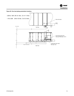 Page 73Installation
RT-SVX24K-EN73
Figure 49. Gas heat piping penetration locations
K
17
8
11 5
8
W
D
2.5M & 1.8M  (W=16 1/8in,  D=14 11/16in)
1.1M, 0.8M    (W=9 15/16in,  D=9 12/16in)
H
C
2119
20 7
16
B
Horizontal gas pipe inlet
Pipe type: Black pipe, sch 40
Condensate drain outlet
Pipe type: cpvc
Hole at the base
Ø3
Unit end plane
Edge of mist eliminatorTop View
Side View 