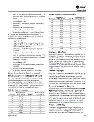 Page 87Installation
RT-SVX24K-EN87
– Heat - All heat stages off; Mod Heat output at 0 VDC
– Occupied/Unoccupied/VAV box output - Energized
– VOM Relay - Energized
– Preheat Output - Off
– Return Fan - On; Exhaust Dampers - Open (if so
equipped)
– Return VFD - Max (if so equipped)
– OA Bypass Dampers - Open (if so equipped)
– Exhaust Bypass Dampers - Open (if so equipped)
5. PURGE with duct pressure control sequence “E”
This sequence can be used when supply air control is required
 for smoke control.
– Supply...