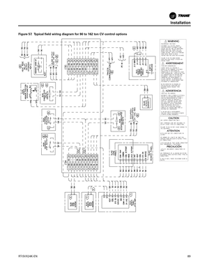 Page 89Installation
RT-SVX24K-EN89
Figure 57. Typical field wiring diagram for 90 to 162 ton CV control options 