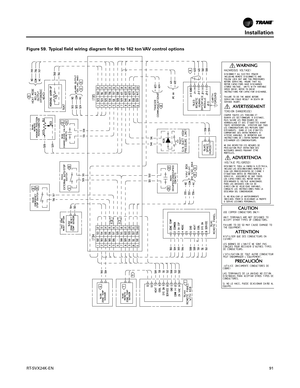 Page 91Installation
RT-SVX24K-EN91
Figure 59. Typical field wiring diagram for 90 to 162 ton VAV control options 