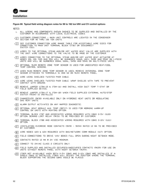 Page 92Installation
92RT-SVX24K-EN
Figure 60. Typical field wiring diagram notes for 90 to 162 ton VAV and CV control options 