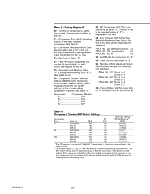 Page 104104RTAA-IOM-3
Menu 5 – Factory Display #2
50 - Number of Compressors: Set to
the number of compressor installed in
the unit.
51 - Compressor Tons: Set to the rating
in tons, of the each installed
compressor. See Table 2.
52 - Low Water Temperature EXV Gain
Compensation: Set to “E” if the unit
will ever operate with a leaving chilled
water temperature of 40 F or less.
53 - Fan Control: Set to “E”.
54 - Fans Per Circuit: Establishes the
number of fans installed on each
circuit. See Figures 45 and 46.
55 -...