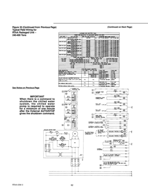 Page 6262RTAA-IOM-3
Figure 35 (Continued from Previous Page)
Typical Field Wiring for
RTAA Packaged Unit –
240-400 Tons(Continued on Next Page)
See Notes on Previous Page 