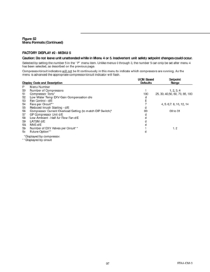 Page 9797RTAA-IOM-3
Figure 52
Menu Formats (Continued)
FACTORY DISPLAY #2 - MENU 5
Caution: Do not leave unit unattended while in Menu 4 or 5. Inadvertent unit safety setpoint changes could occur.
Selected by setting the number 5 in the “P” menu item. Unlike menus 0 through 3, the number 5 can only be set after menu 4
has been selected, as described on the previous page.
Compressor/circuit indicators 
will not be lit continuously in this menu to indicate which compressors are running. As the
menu is advanced...