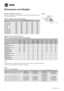 Page 20RT-PRC014H-E4 20
Figure 8Dimensions, Weights and Clearances
Overall unit dimensions, shipping weights and operating weights are given in 
the General Data tables.
Table 10 – Minimum recommended clearances
Minimum clearance
UNIT12345
TK* / YK* 155 1900 1800 1220 1000 1300
TK* / YK* 175 1900 1800 1220 1000 1300
TK* / YK* 200 1900 1800 1220 1000 1300
TK* / YK* 250 1900 1800 1220 1000 1300
TK* 265 1900 1800 1220 1000 1300
TK* 290 1900 1800 1220 1000 1300
TK* 340 1900 1800 1220 1000 1300
WK* / DK* 125 1900...