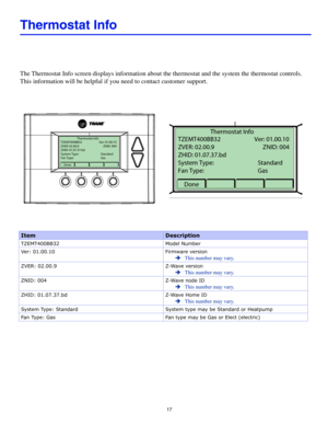 Page 1717
ItemDescription
TZEMT400BB32Model Number
Ver: 01.00.10Firmware version
 ÎThis number may vary.
ZVER: 02.00.9Z-Wave version
 ÎThis number may vary.
ZNID: 004Z-Wave node ID
 ÎThis number may vary.
ZHID: 01.07.37.bdZ-Wave Home ID
 ÎThis number may vary.
System Type: StandardSystem type may be Standard or Heatpump
Fan Type: GasFan type may be Gas or Elect (electric)
Thermostat Info
Done
TZEMT400BB32 Ver: 01.00.10
ZVER: 02.00.9  ZNID: 004
ZHID: 01.07.37.bd
System Type:  Standard
Fan Type:  Gas
Thermostat...