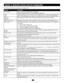 Page 6565
Chapter 4: Serial Port, Device and User Configuration
The Windows client/server configuration file options are:
OptionsDescription
#description:This is a comment describing the configuration.
Comment lines start with a ‘#’ and are ignored by OpenVPN.
Client
server
Specify whether this will be a client or server configuration file. \
In the server configuration file, 
define the IP address pool and netmask. For example, server 10.100.10.0 255.255.255.0
proto udp
proto tcp
Set the protocol to UDP or...