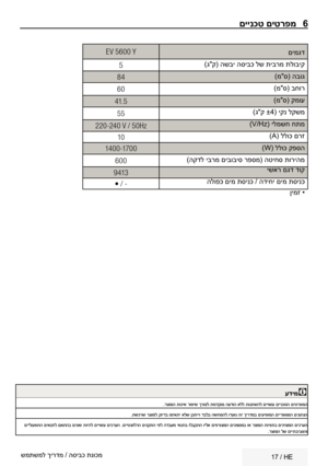 Page 24   17  / HE
EV 5600 Y
5
84
60
41. 5 55
220-240 V / 50Hz 10
1400-1700
600
9 413 • / -
םיינכט םיטרפמ  
6
עדימC
.רצומה  תוכיא רופיש  ךרוצל תמדקומ  העדוה אלל תונתשהל  םייושע םיינכטה  םיטרפמה
 . תשכרש  רצומל קוידב ומיאתי  אלש ןכתייו  דבלב השחמהל  ודעונ הז ךירדמב  םיעיפומה  םיירפסמה  םינותנה
 םיילועפתה  םיאנתל םאתהב  םינוש תויהל  םייושע  םיכרעה . םייטנוולרה  םינקתה יפל הדבעמ  יאנתב ולבקתה  וילא םיפרוצמה  םיכמסמב וא רצומה  תויוותב  םיניוצמה  םיכרעה
. רצומה  לש םייתביבסהו
םימגד
)ג"ק( השבי הסיבכ לש תיברמ...