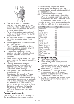 Page 14EN
such as coins, pens and paper clips,  Take out all items in the pockets
and turn pockets inside out and brush. 
or cause noise problem.
socks and nylon stockings in a laundry 
bag or pillow case.
items.
mend rips and tears.
washable” labelled products only with 
an appropriate programme.
together. New, dark coloured cottons 
release a lot of dye. Wash them 
separately.
before washing. If unsure, check with a 
dry cleaner.
and limescale removers suitable for 
instructions on the package.
turned inside...